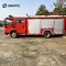 Nieuwe Howo lichtwater brandbestrijdingsapparatuur brandweerwagen te koop