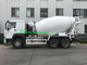 10 de Vrachtwagen Sinotruk Howo 7 336hp Euro2 RHD van de wielen10m3 Concrete Mixer